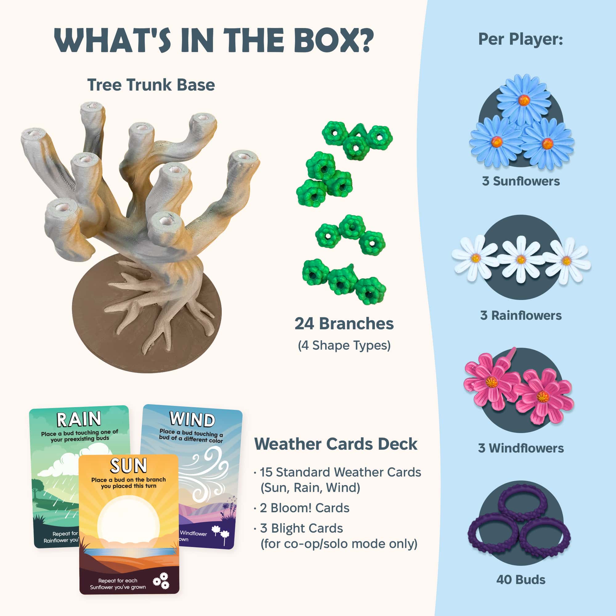 Bloomchasers: Base + Expansion Bundle!