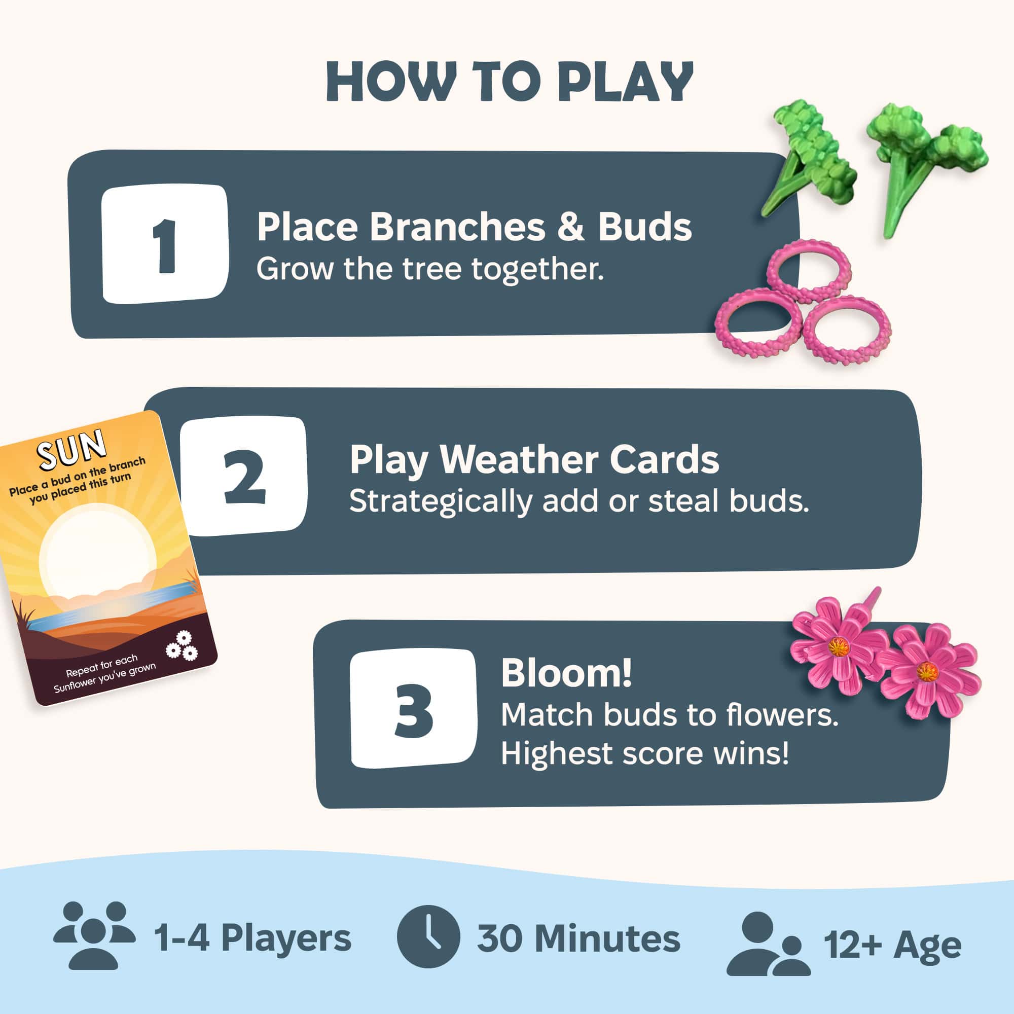 Bloomchasers: Base + Expansion Bundle!
